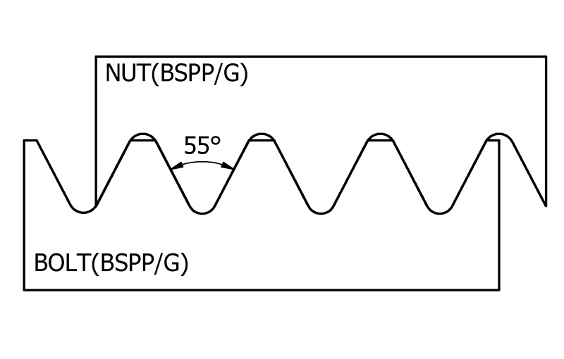 bspp-g-bspt-r-international-standards-apporo